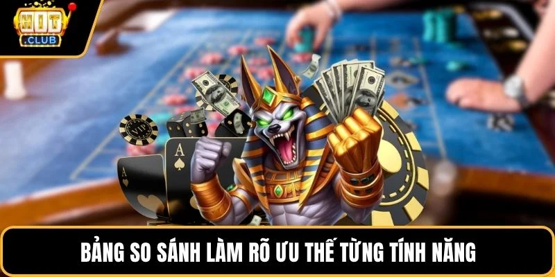 bang so sanh lam ro uu the tung tinh nang bang so sanh lam ro uu the tung tinh nang